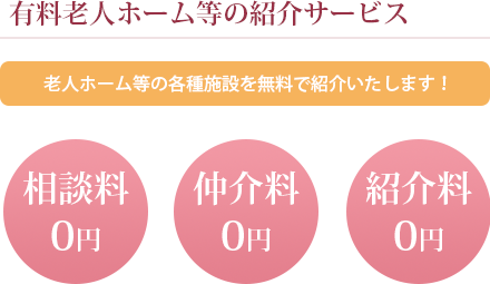 有料老人ホーム等紹介サービス